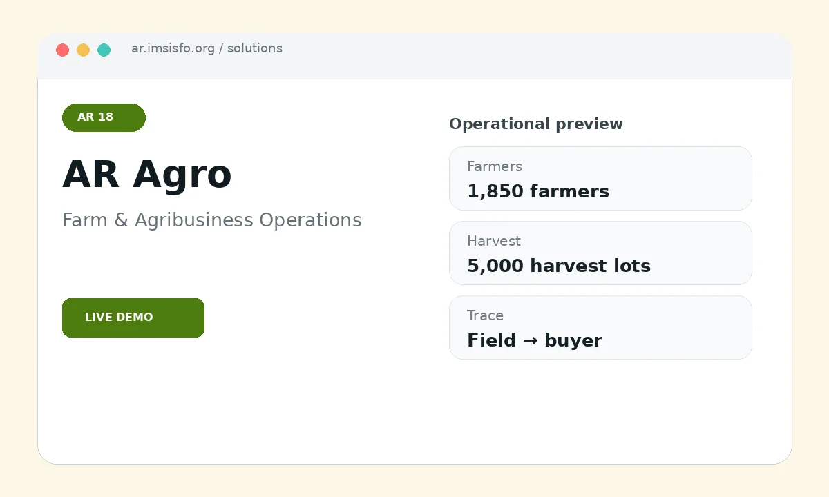 AR Agro real project interface
