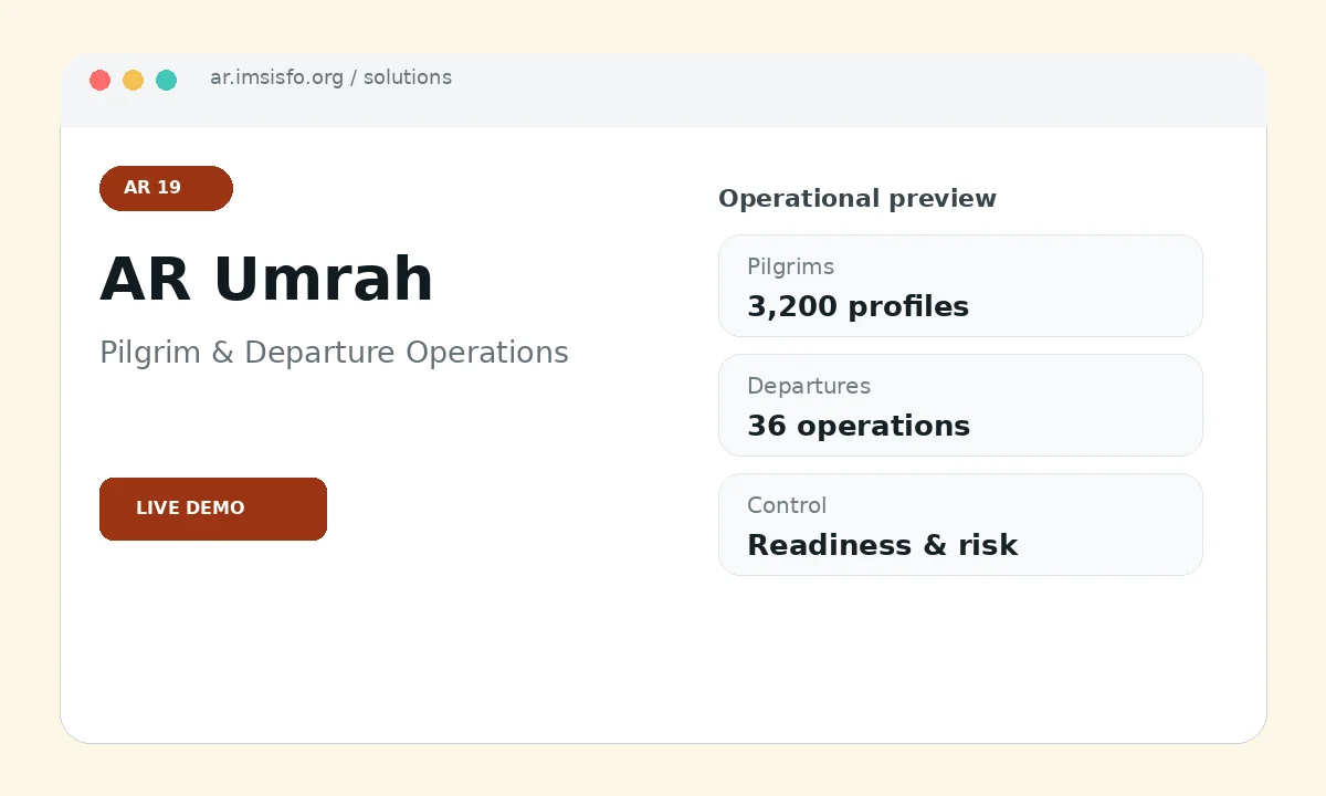 AR Umrah real project interface